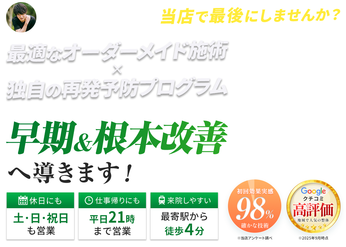 肩の痛み
