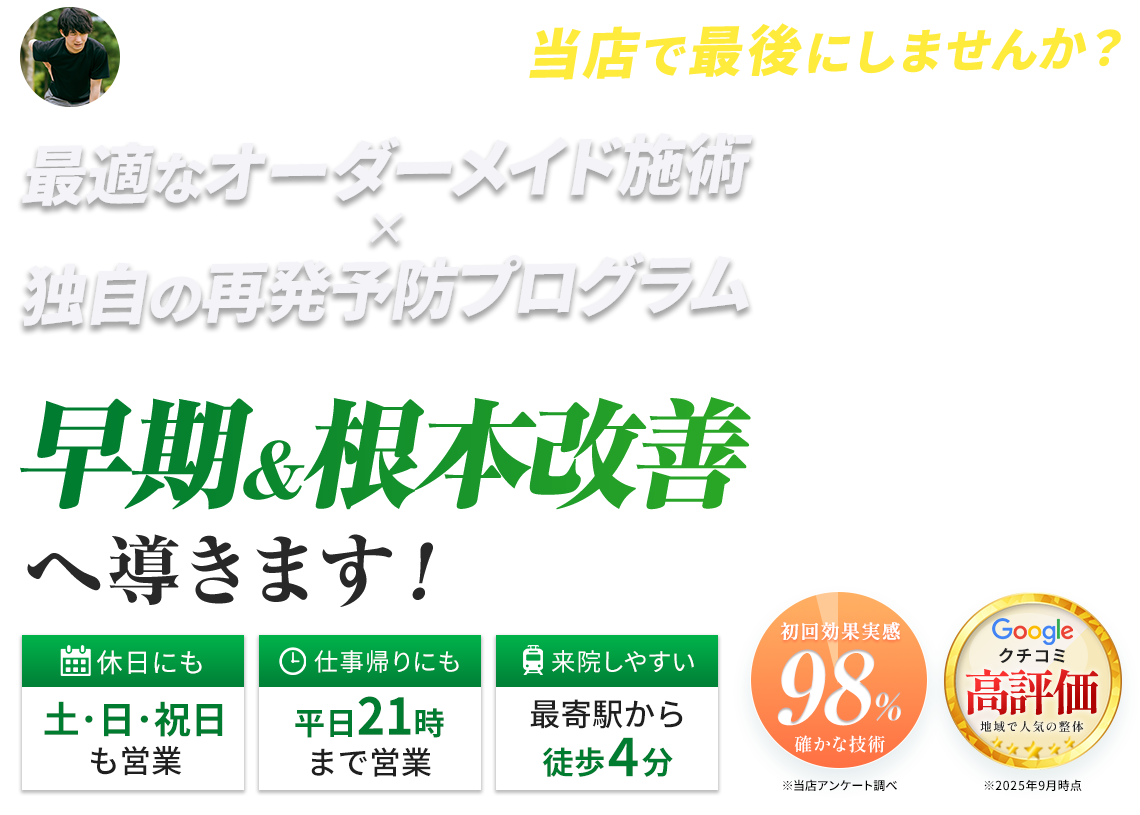 腰の痛み