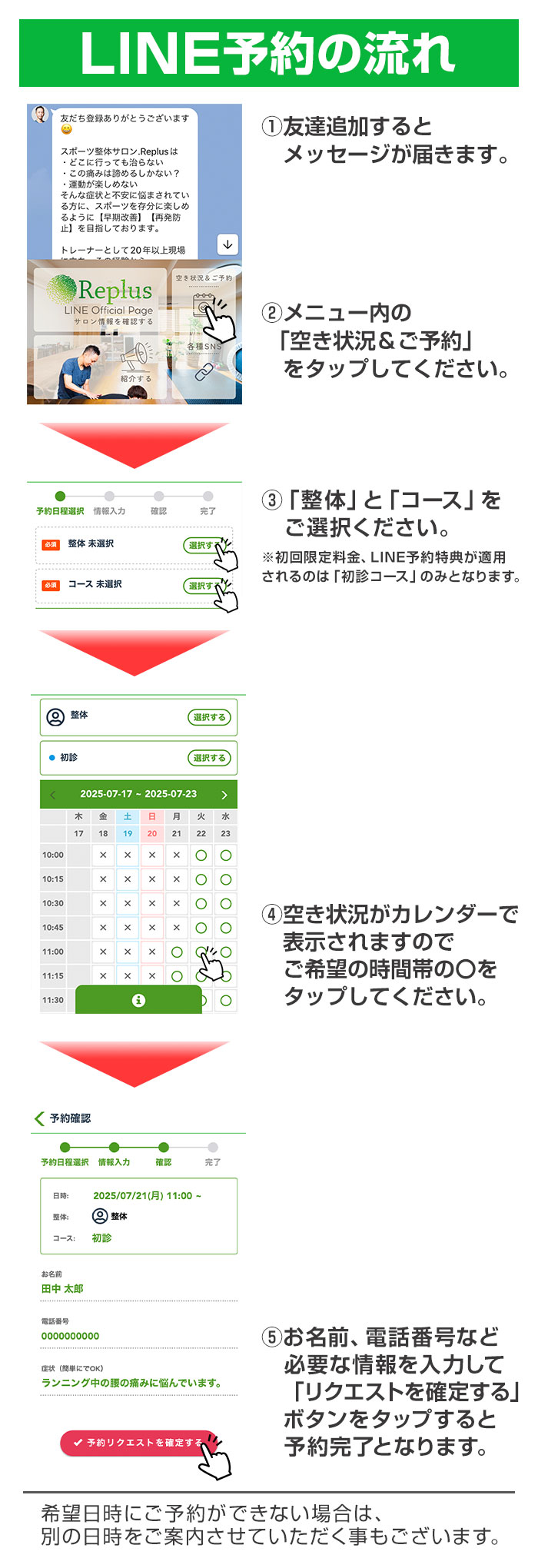 LINE予約の流れ